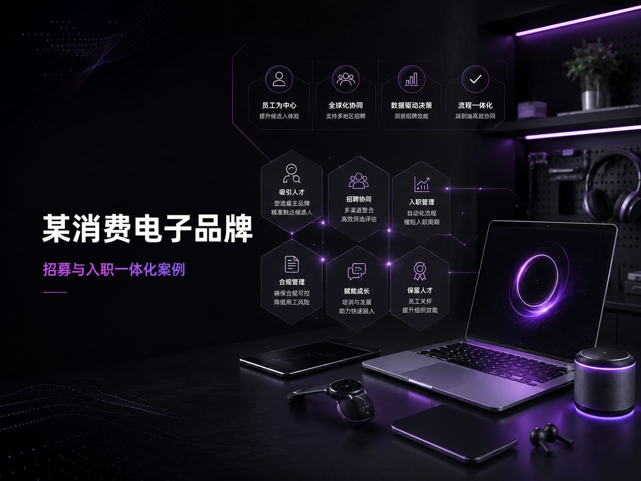 某消费电子品牌客户案例视觉图