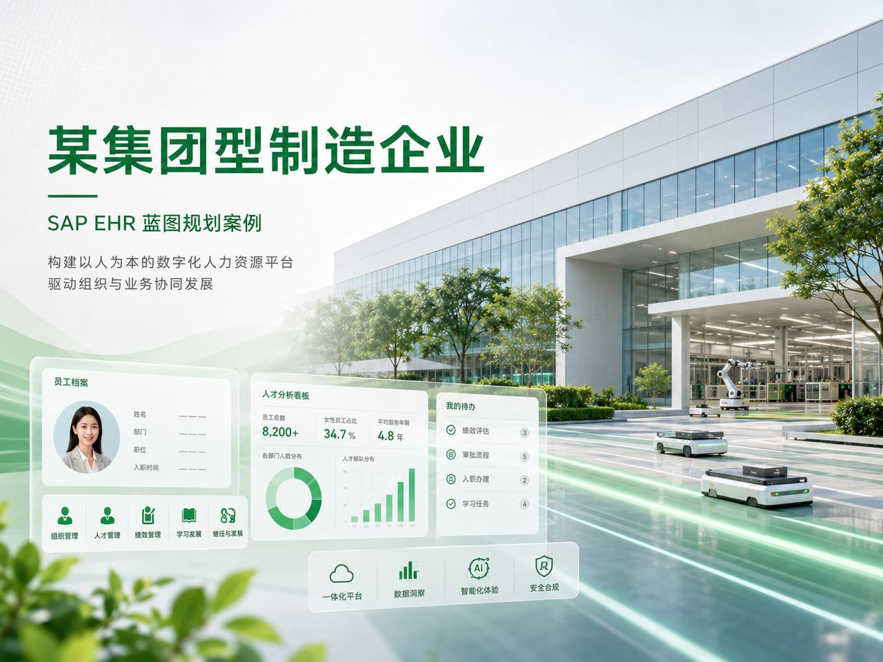 某集团型制造企业客户案例视觉图
